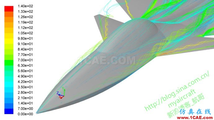 基于CFD的“四代機”大迎角流場結構展示 (FLUENT/CFD-POST/Tecplot/EnSight)【航哥】