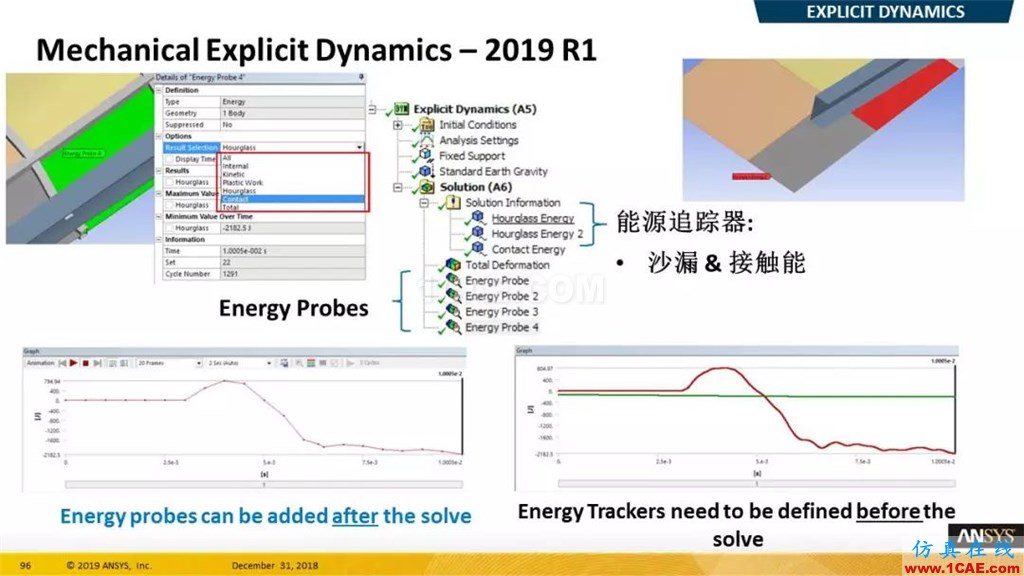 最新版本ANSYS 2019R1結(jié)構(gòu)新功能介紹(二)ansys workbanch圖片10