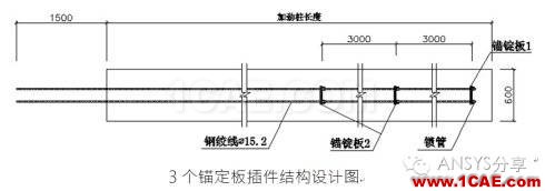ANSYS中2D應力分散型抗拔錨樁水泥土本構關系對受力性能的影響分析ansys培訓的效果圖片2
