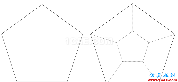 solidworks如何創(chuàng)建12面體？solidworks simulation培訓(xùn)教程圖片11