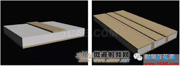 射頻微波PCB電路的熱效應(yīng)問題ADS電磁學習資料圖片5