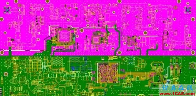 【值得收藏】射頻電路設(shè)計PCB審查checklistHFSS分析圖片7