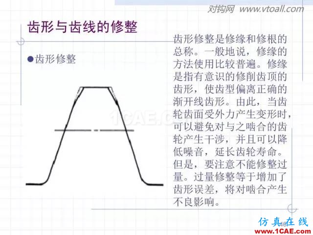 齒輪齒條的基本知識(shí)與應(yīng)用！115頁(yè)ppt值得細(xì)看！機(jī)械設(shè)計(jì)培訓(xùn)圖片46