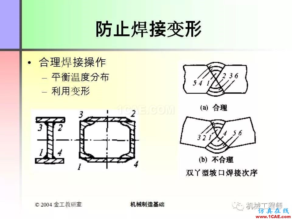 【專業(yè)積累】100頁(yè)P(yáng)PT，全面了解焊接工藝機(jī)械設(shè)計(jì)案例圖片15