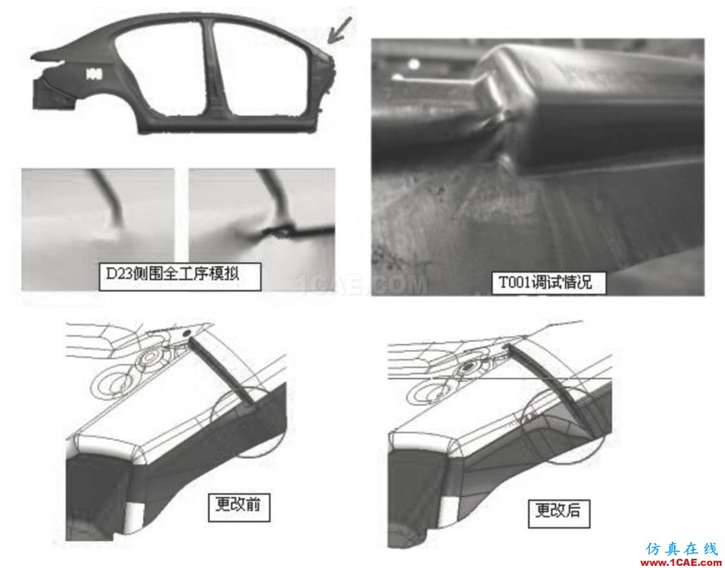 模具技術分享 | Autoform汽車覆蓋件模具全工序沖壓模擬技術開發(fā)與應用autoform培訓課程圖片3