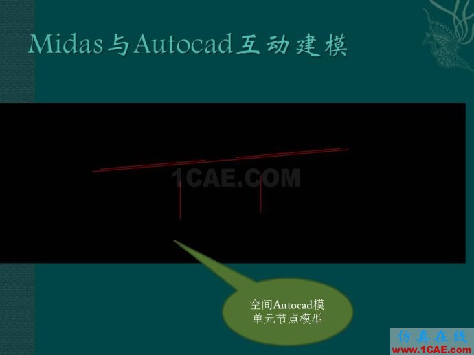 midas 橋梁下部結(jié)構(gòu)靜力計算分析ppt midas 橋梁下部結(jié)構(gòu)靜力計算分析ppt