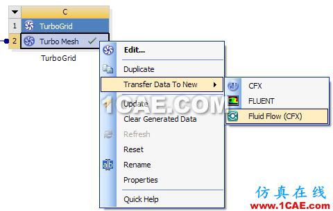 Workbench中快速進(jìn)行旋轉(zhuǎn)機(jī)械設(shè)計(jì)計(jì)算