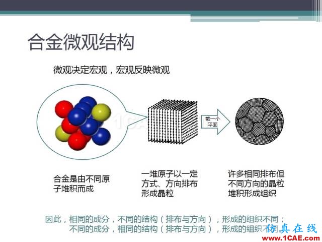 熱處理基礎(chǔ)知識(shí)，寫(xiě)的太好了機(jī)械設(shè)計(jì)技術(shù)圖片3
