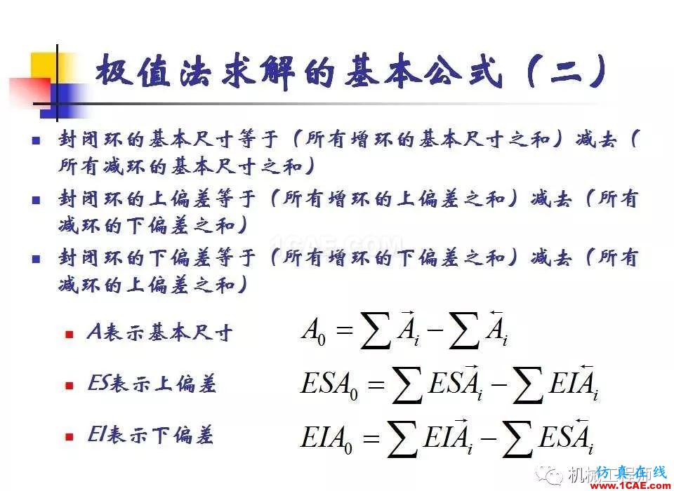 【專業(yè)積累】工藝尺寸鏈原理及其計(jì)算機(jī)械設(shè)計(jì)案例圖片16