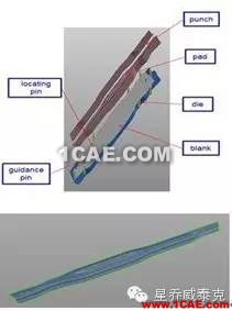 CAE模擬原理與分析 （Autoform）,看我全懂了??！autoform仿真分析圖片2