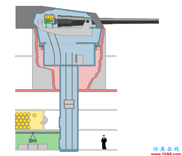 【技術(shù)】看懂就服了你！一大波高難度機(jī)械原理動(dòng)圖機(jī)械設(shè)計(jì)圖例圖片21