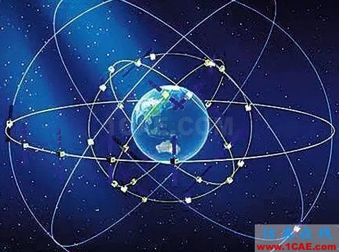 北斗與GPS的九大技術(shù)區(qū)別，不看后悔HFSS結(jié)果圖片3