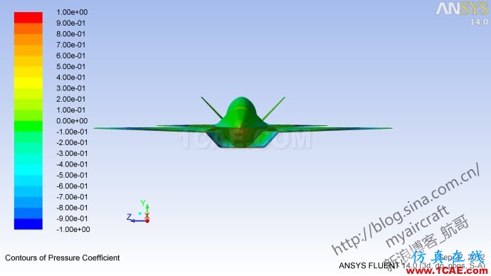 基于CFD的“四代機”大迎角流場結構展示 (FLUENT/CFD-POST/Tecplot/EnSight)【航哥】
