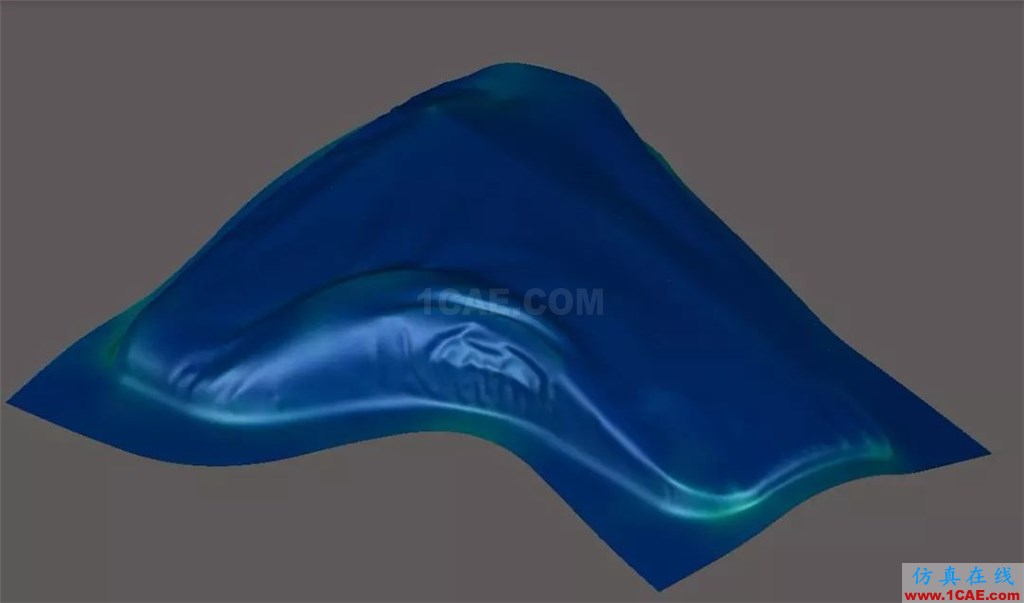 TriboForm:板材沖壓中摩擦和潤滑的影響autoform分析案例圖片3