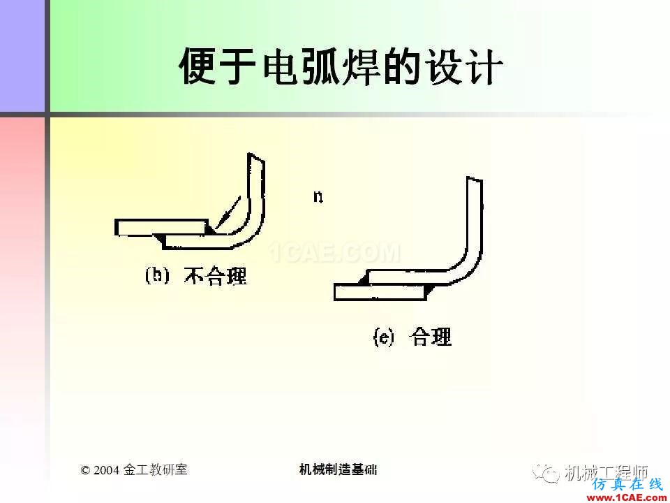 【專業(yè)積累】100頁(yè)P(yáng)PT，全面了解焊接工藝機(jī)械設(shè)計(jì)資料圖片82