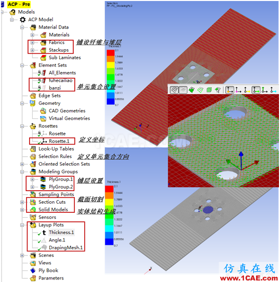 ANSYS Composite PrepPost(ACP)復(fù)材補償板螺栓連接分析簡例 blob.png