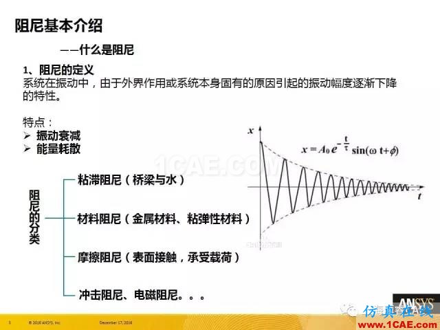 ANSYS技術(shù)專(zhuān)題之 :阻尼【轉(zhuǎn)發(fā)】ansys圖片3