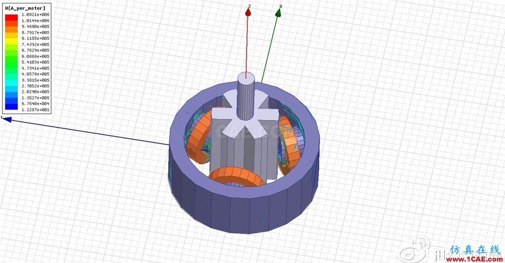 利用ANSYS Maxwell深入探究軟磁體之----電感變壓器 利用ANSYS Maxwell深入探究軟磁體之----電感變壓器