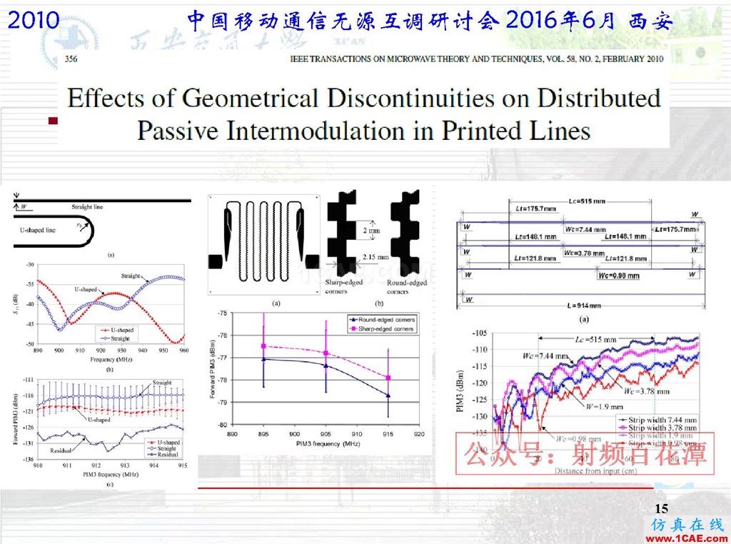 微波平面電路無源互調(diào)研究國外進展HFSS分析圖片15