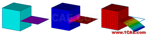 ANSYS 中 MPC 的應(yīng)用 (1) (翻譯資料) - flydream - dream5568@126 的博客 ANSYS 中 MPC 的應(yīng)用 (1) (翻譯資料) - htbbzzg - htbbzzg的博客