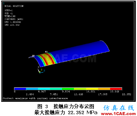 在ANSYS中正確地模擬過盈配合 (1) 轉(zhuǎn)貼 - flydream - dream5568@126 的博客 在ANSYS中正確地模擬過盈配合 (1) (轉(zhuǎn)貼,略改) - htbbzzg - htbbzzg的博客