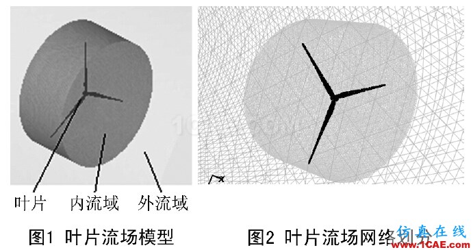 點(diǎn)擊打開(kāi)原圖 3MW風(fēng)力機(jī)葉片的氣動(dòng)特性hypermesh培訓(xùn)教程圖片1