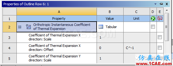Ansys workbench常用材料屬性介紹ansys分析圖片5