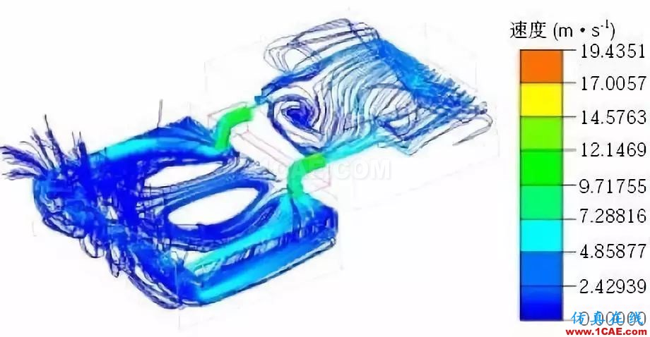 新能源汽車電池包液冷熱流如何計(jì)算？ansys分析圖片12