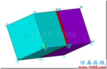 ANSYS 經典界面對密封墊片的加載-卸載仿真ansys結構分析圖片12