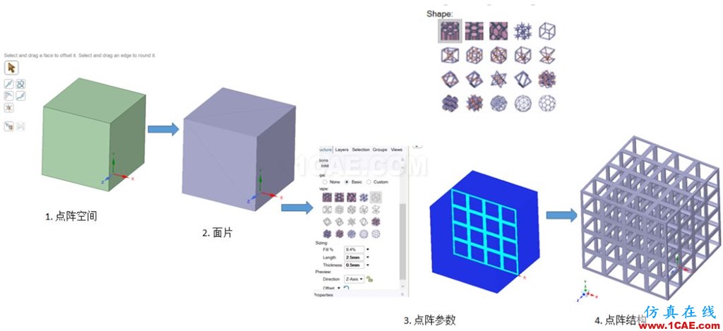 多尺度算法在增材點陣結(jié)構(gòu)仿真分析中的應(yīng)用(上篇)ansys分析圖片8