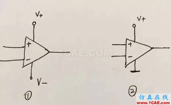 16個(gè)問(wèn)答講透了運(yùn)算放大器的秘密HFSS分析案例圖片2