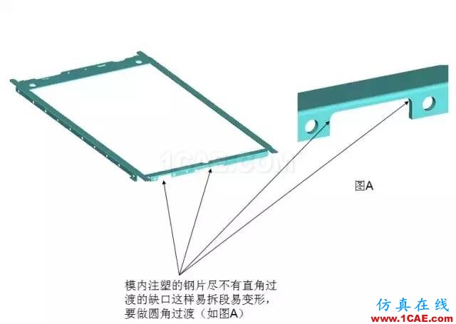☆☆模內(nèi)鑲件注塑知識大匯總-技術原理及設計要點機械設計資料圖片14