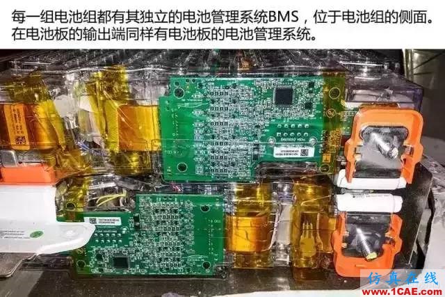 特斯拉為何續(xù)航那么久，拆開電池看看里面到底有什么！機械設(shè)計圖片31