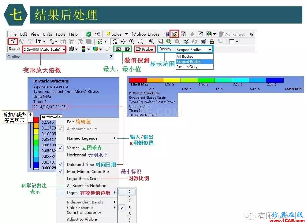 【有限元培訓四】ANSYS-Workbench結(jié)構(gòu)靜力分析&模態(tài)分析ansys圖片61
