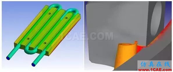 大型裝備制造業(yè)的CAE工程師都在做哪些仿真？ansys workbanch圖片3