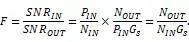 現(xiàn)代無線電接收機的系統(tǒng)噪聲系數(shù)分析一:級聯(lián)接收機的計算HFSS結(jié)果圖片4