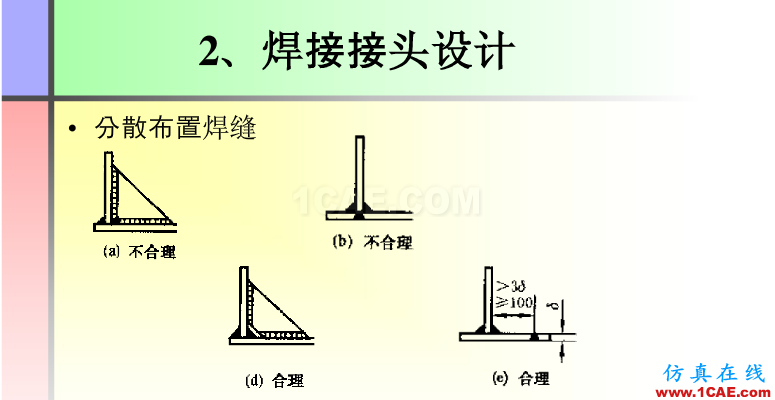 100張PPT，講述大學(xué)四年的焊接工藝知識，讓你秒變專家機(jī)械設(shè)計資料圖片63