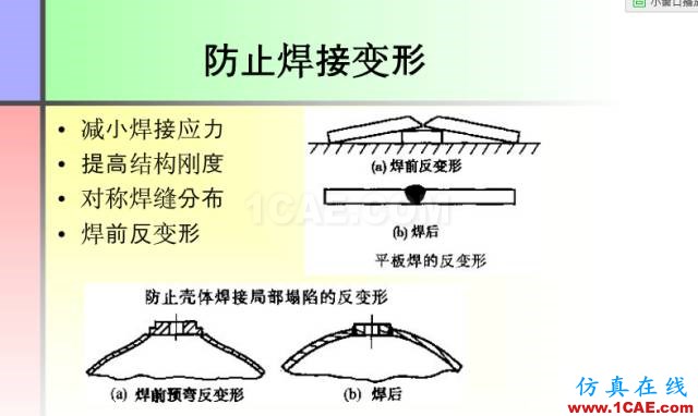 100張PPT，講述大學(xué)四年的焊接工藝知識，讓你秒變專家機(jī)械設(shè)計教程圖片12