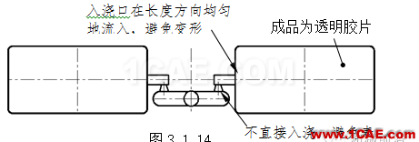 模具設(shè)計指南第三講：注塑澆口、(筋)骨位、臂厚對模具的要求moldflow分析案例圖片10