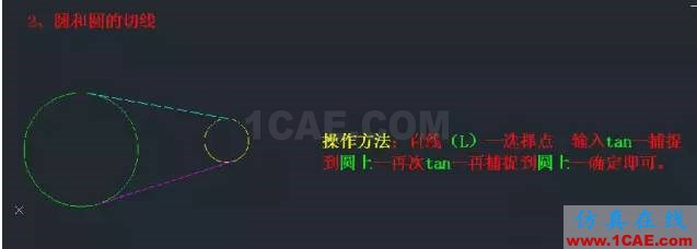 AutoCAD知識點最強(qiáng)匯總,入門到精通只差這篇快捷鍵詳解AutoCAD應(yīng)用技術(shù)圖片4