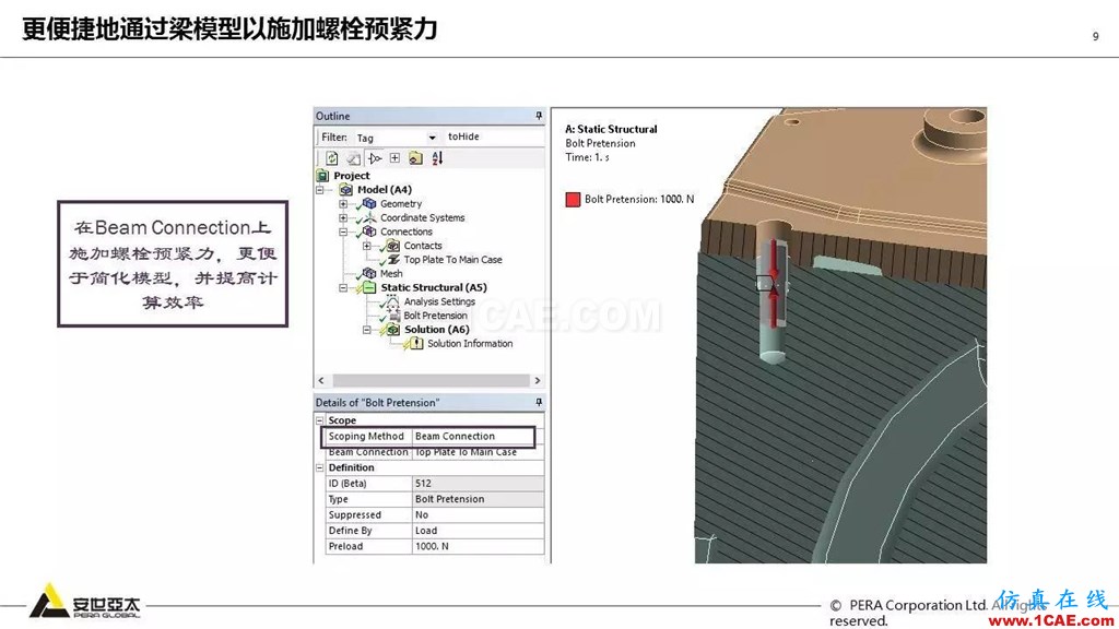 ANSYS 18.0新功能— Mechanical：更便捷易用、更多高級材料模型ansys培訓(xùn)的效果圖片10
