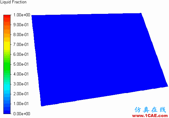 【Fluent實例】汽車風(fēng)擋除霜【轉(zhuǎn)發(fā)】fluent流體分析圖片35