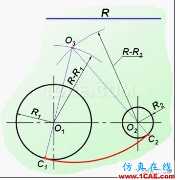 機械制圖基礎知識，大學四年的精華全在這里了！機械設計培訓圖片38