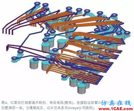 電源完整性(PI)仿真讓電路板更完美+項(xiàng)目圖片5