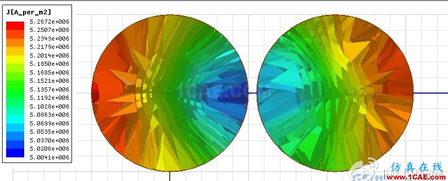 利用ANSYS Maxwell深入探究軟磁體之----電感變壓器 利用ANSYS Maxwell深入探究軟磁體之----電感變壓器