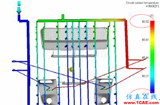 【模具·設(shè)計】如何去看模具Moldflow模流分析報告moldflow分析案例圖片25