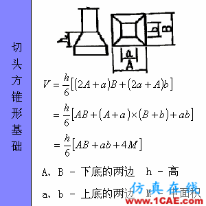 快接收，工程常用的各種圖形計(jì)算公式都在這了！AutoCAD仿真分析圖片60