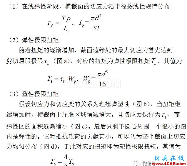 [原創(chuàng)]彈塑性專題-ANSYS屈服準(zhǔn)則是啥？以圓軸的塑性扭轉(zhuǎn)為例ansys培訓(xùn)的效果圖片8