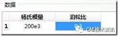 image 【技術(shù)篇】ANSYS與ABAQUS的靜力學(xué)分析ansys仿真分析圖片17