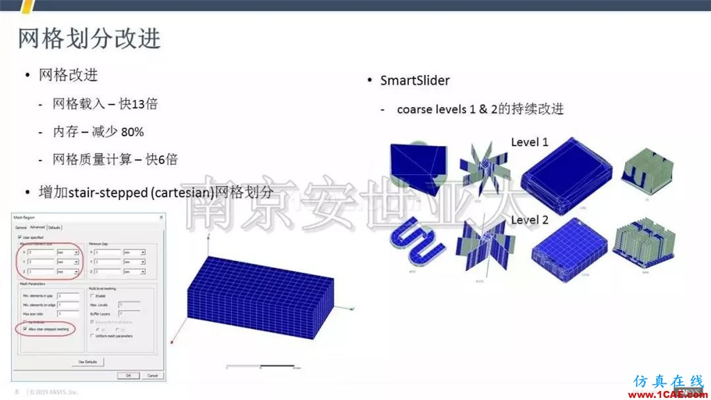 最新版本ANSYS Icepak 2019R1新功能介紹(一)icepak技術圖片8